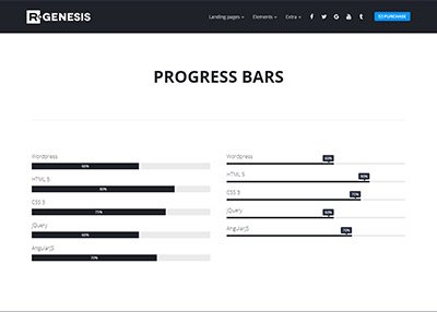 elements-progressbars